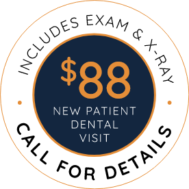 $88 New Patient visit banner stamp